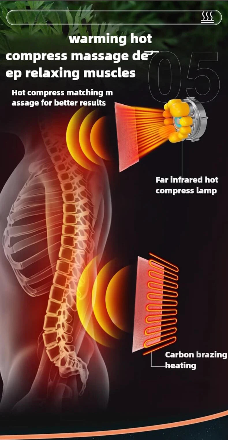 Professional Full Body Recovery System (With foot Massager)